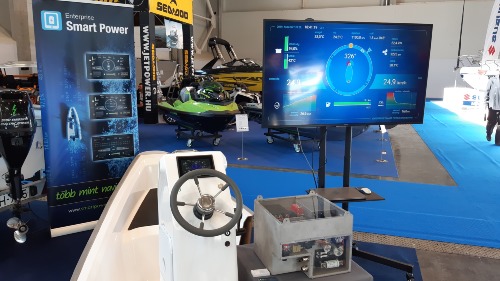 Budapest Boat Show - 2020